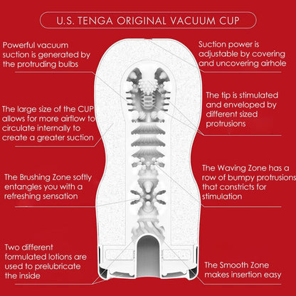 TENGA - MASTURBATEUR  VIDE ORIGINE AMÉRICAINE
